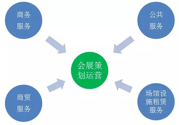 篮球场馆租赁与赛事承办行业评价报告:优质服务商深度解析(图1)